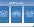 The city has set three strategic goals