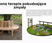 Karolina Florek i Agnieszka Kozioł