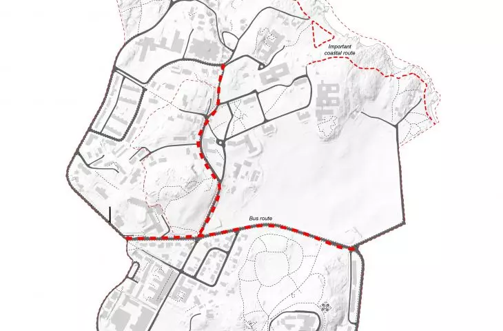 Traffic analysis 