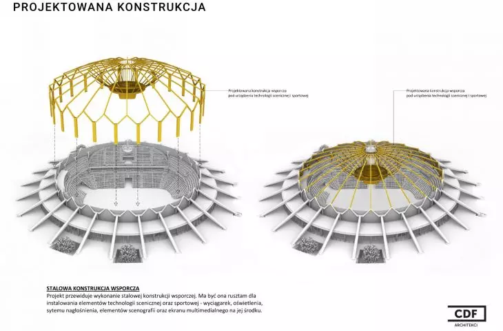 Arena arena after reconstruction, visualization, proj. CDF Architects