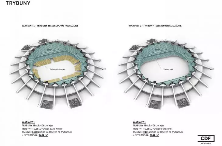Arena arena after reconstruction, visualization, proj. CDF Architects