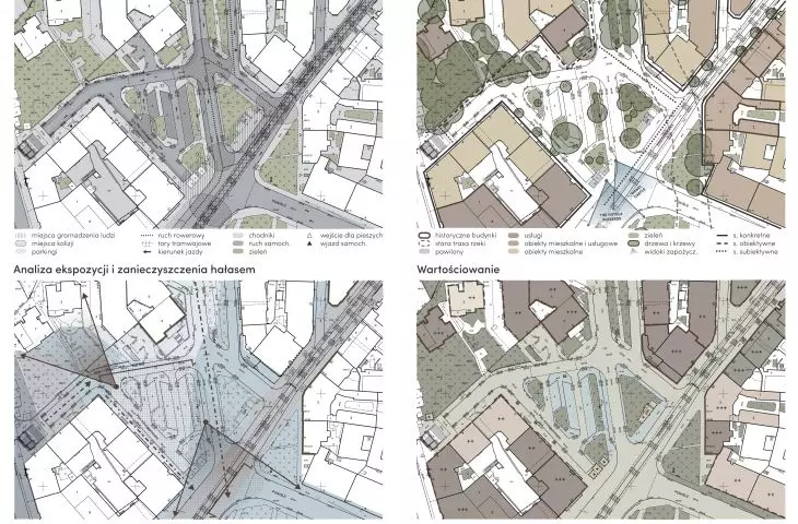 Spatial analysis of Kossak Square