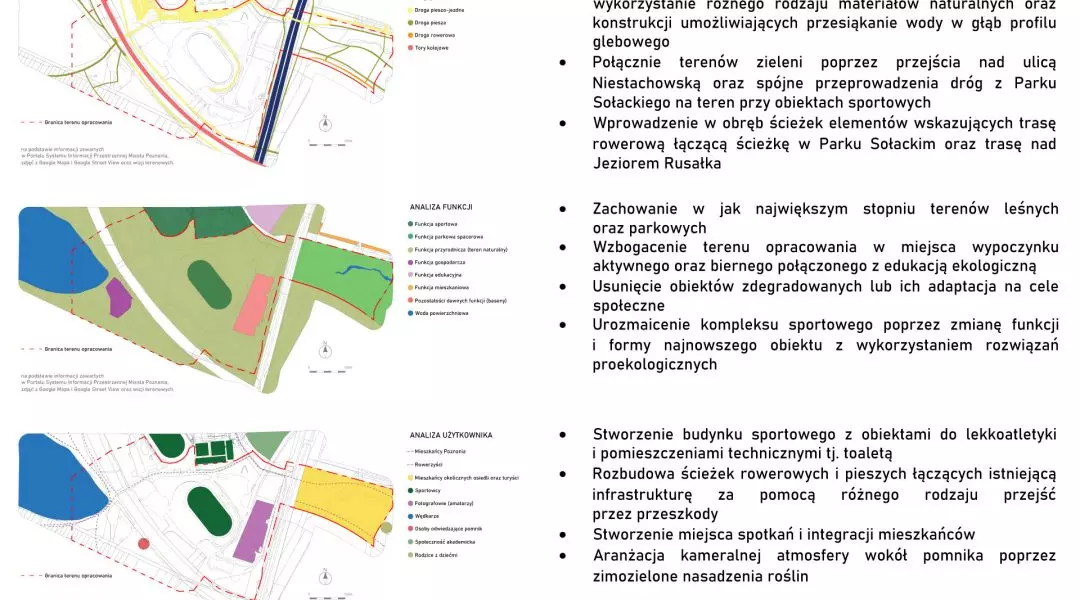 Wyróżnienie (ex aequo), prezentacja