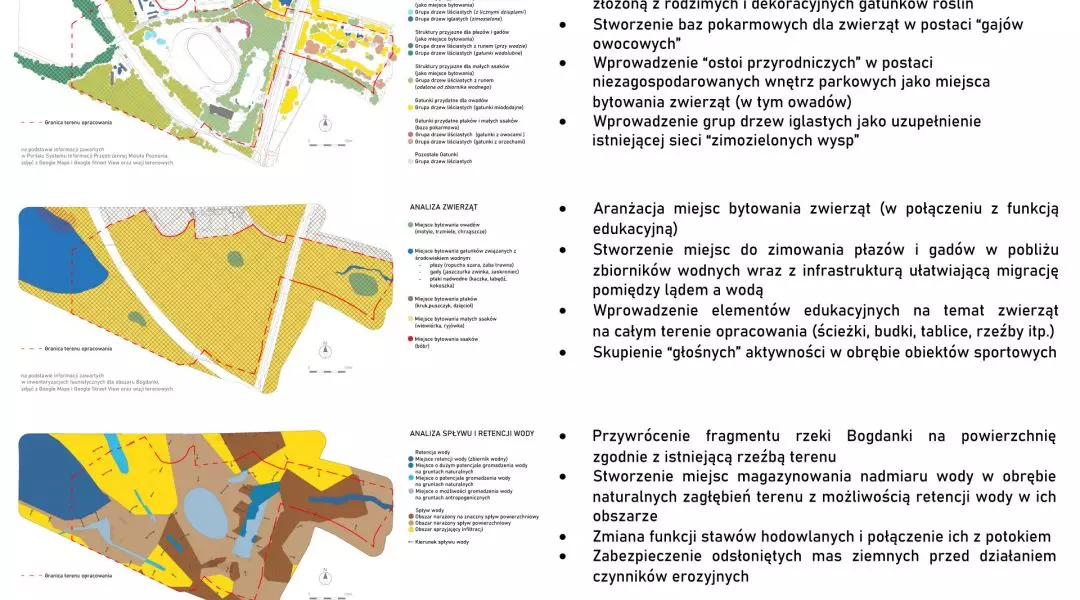 Wyróżnienie (ex aequo), prezentacja
