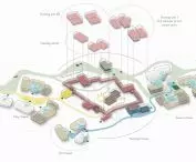 Biophilic urban layout, axonometry