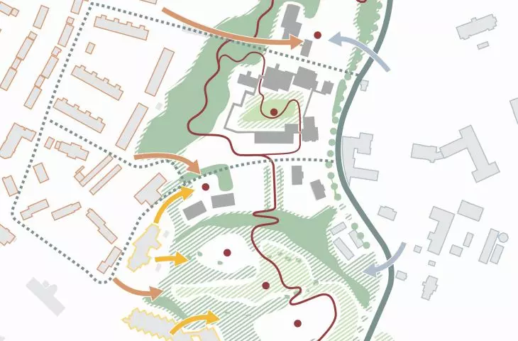 Project Way to Care, Phase - Sowing