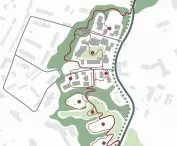 Project Way to Care, Phase - Growth