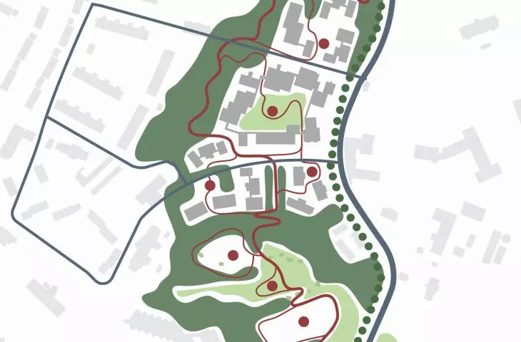 Project Way to Care, Phase - Thrive