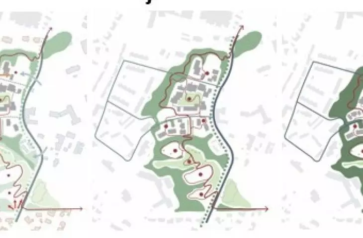 Project stages