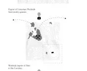 Mining Data, diagram ideowy 