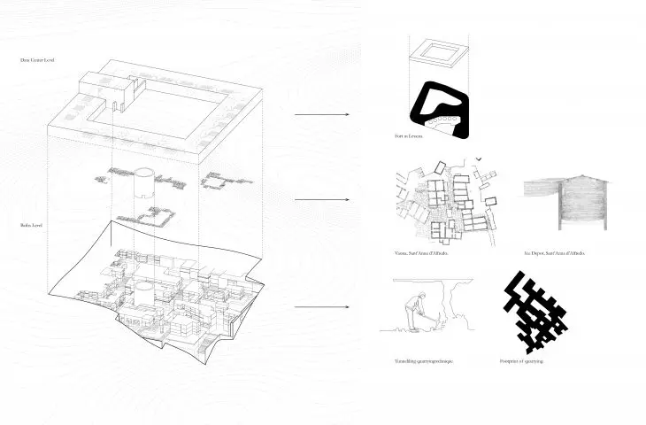 Mining Data, diagram of ideas