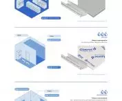 Zastosowanie płyty Glasroc X Ocean i profili Ultrastil® Hydroprofil