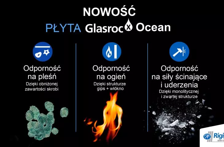 Glasroc X Ocean
