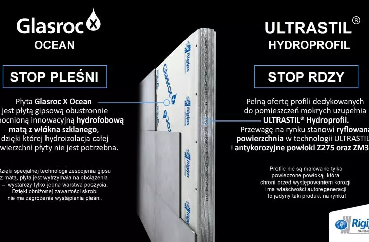 płyta Glasroc X Ocean i proflei Ultrastil® Hydroprofil