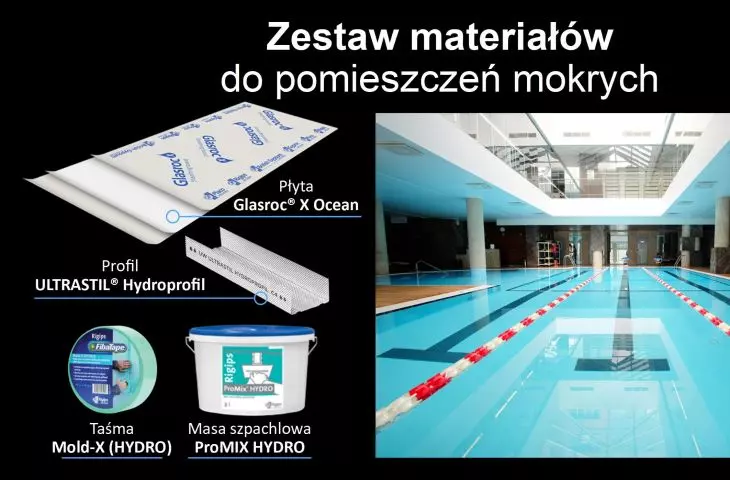Zestaw materiałów do pomieszczeń mokrych