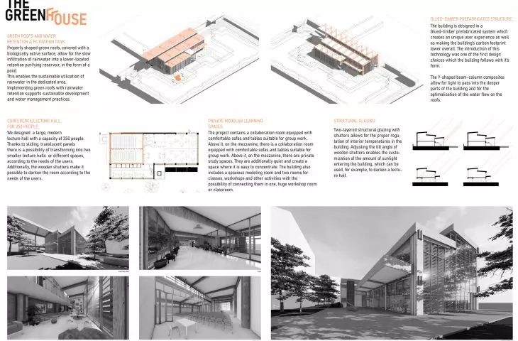 Plansza konkursowa, proj.: Łukasz Krężelok, Anna Wcisło, Miłosz Sadowski