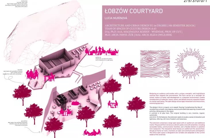 Plansza konkursowa, proj.: Lucia Murinova