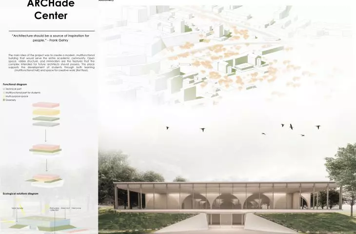 Plansza konkursowa, proj.: Kinga Niebieszczańska, Sylwia Nykaza, Julia Podraza, Natalia Toczek