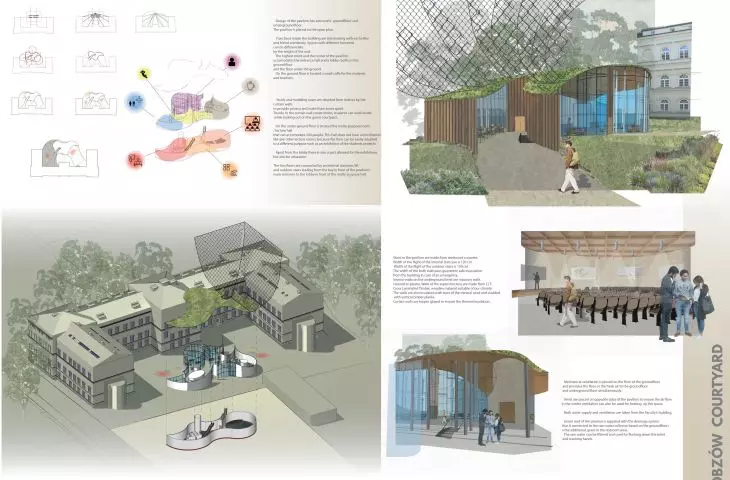 Plansza konkursowa, proj.: Renata Nogala