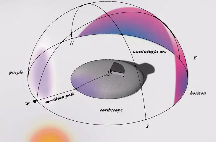Illustration from a brochure on celestial architecture (celestial architecture), showing the Earth's shadow observatory, graphic design by Zofka Kofta