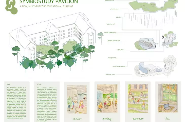 Plansza konkursowa, proj.: Julia Pławecka