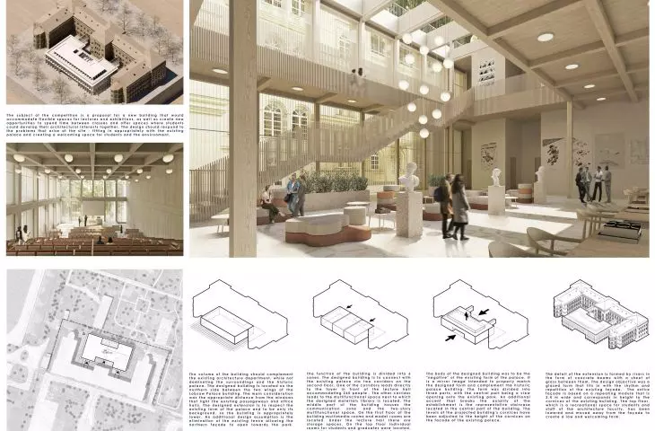 Plansza konkursowa, proj.: Eliza Starula, Jakub Miśniakiewicz, Olga Strejczek, Sara Florek