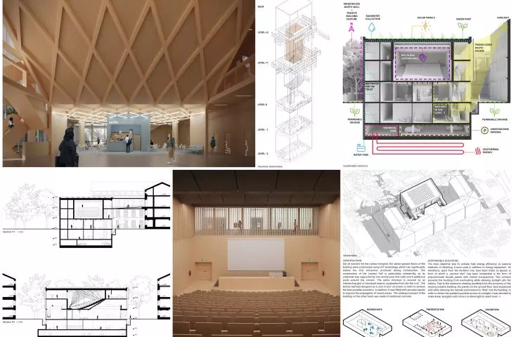 Plansza konkursowa, proj.: Kacper Żak, Marta Szleper, Patryk Tatara, Jakub Srogosz