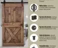 Individual components of the sliding system kit - overview graphic
