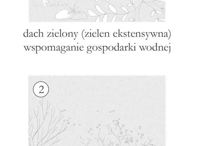 aksonometria, legenda