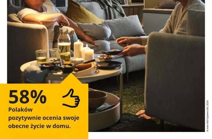 Majority of Poles are satisfied with living in their homes