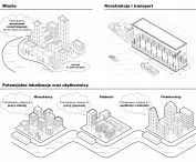 Projekt przestrzeni coworkingowej, schematy ideowe