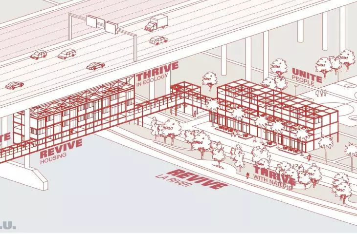 T.R.U Project