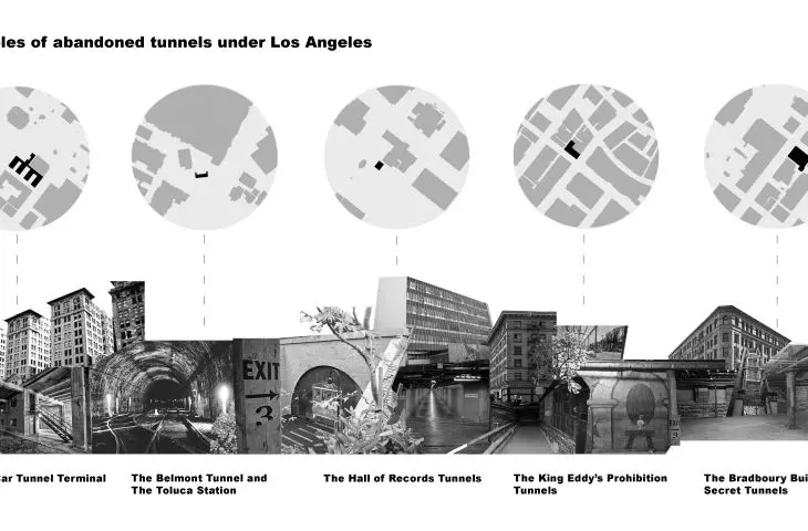 Tubetown project, sample locations
