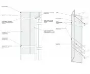 konstrukcja paneli z wypełnieniem z lin
