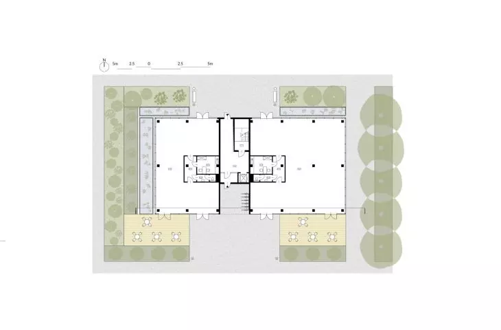 level 0 projection