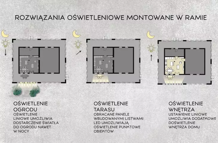 Projekt osiedla mieszkaniowego