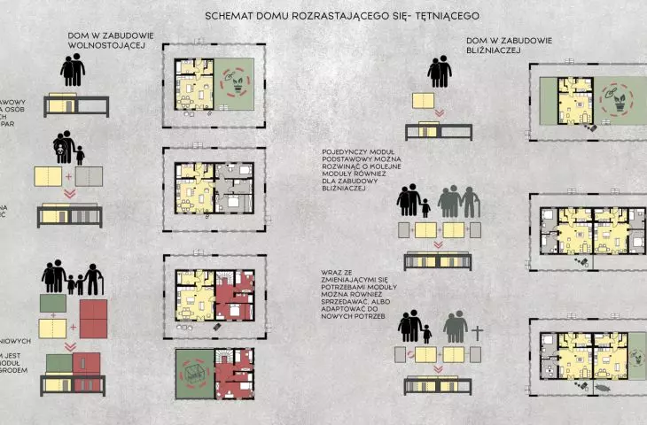 Residential development project