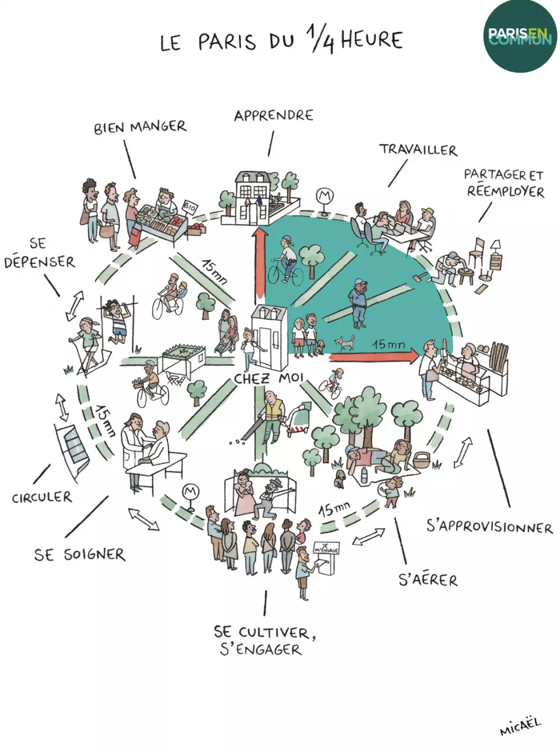 Le Paris du 1/4 Heure
© Paris En Commun