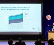 prof. Anna Dyson (Yale Schools of Architecture and Environment); prognozowane emisje gazów cieplarnianych z materiałów budowlanych w scenariuszu zakładającym kontynuację działalności (business-as-usual) do 2060 roku