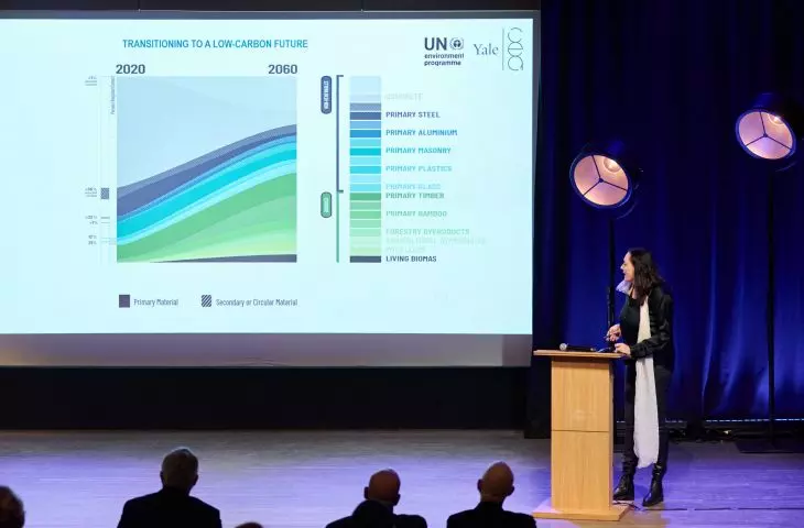 prof. Anna Dyson (Yale Schools of Architecture and Environment); plan działania do osiągnięcia niskoemisyjnej przyszłości budownictwa