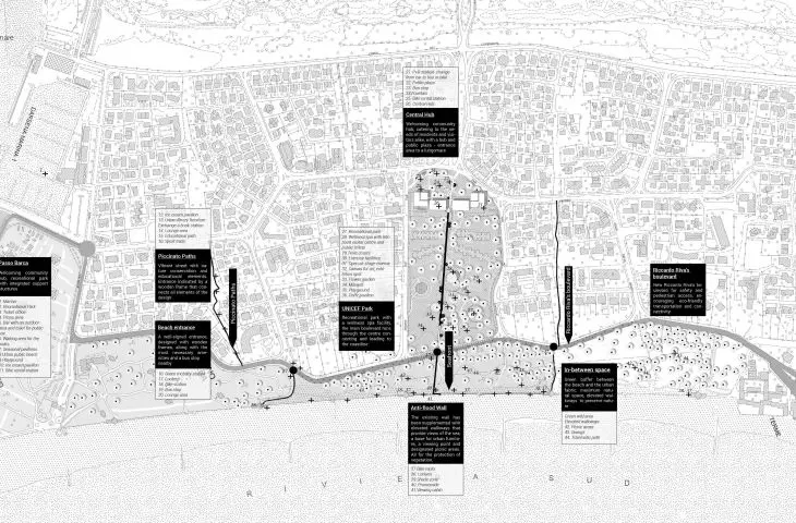masterplan