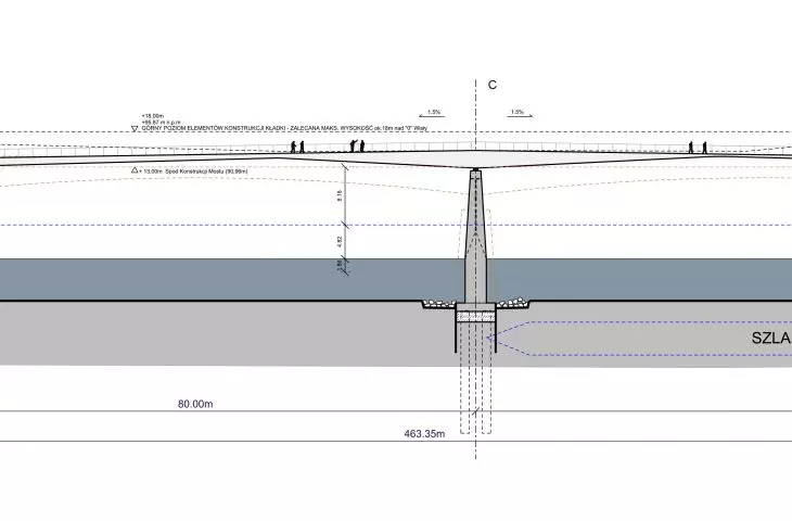 Projekt konkursowy — widoczne niezrealizowane elementy zejść na poziom bulwarów