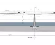 Projekt konkursowy — widoczne niezrealizowane elementy zejść na poziom bulwarów
