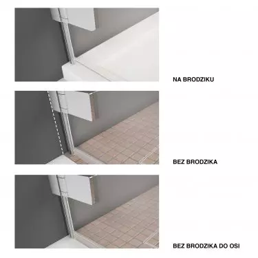 Different shower settings