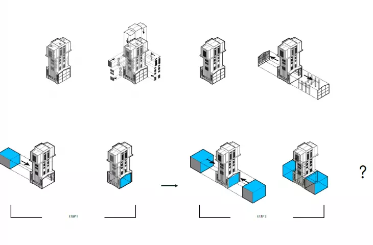 phasing in the project