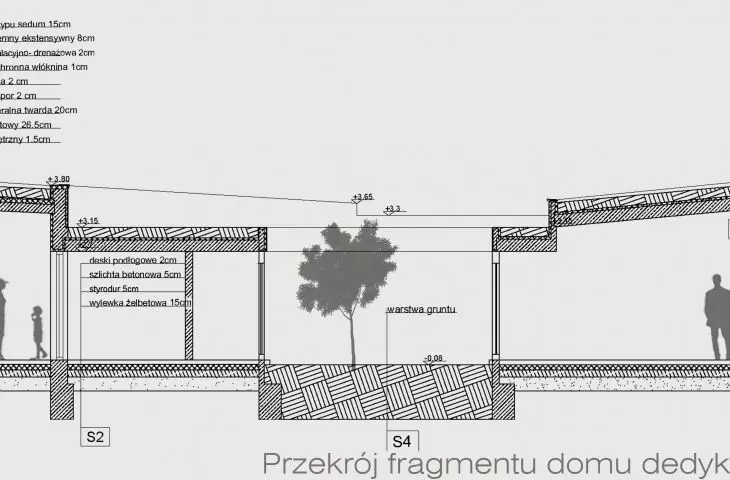 przekrój fragmentu domu dedykowanego