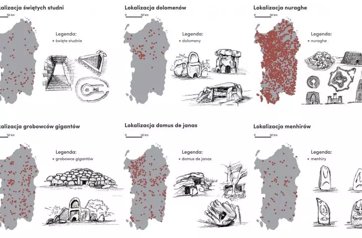 analiza architektury prehistorycznej