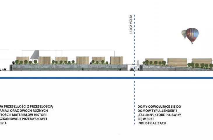 Projekt osiedla mieszkaniowego w Tallinnie