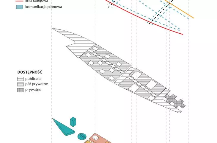 Projekt osiedla mieszkaniowego w Tallinnie