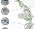 comprehensive revitalization plan
